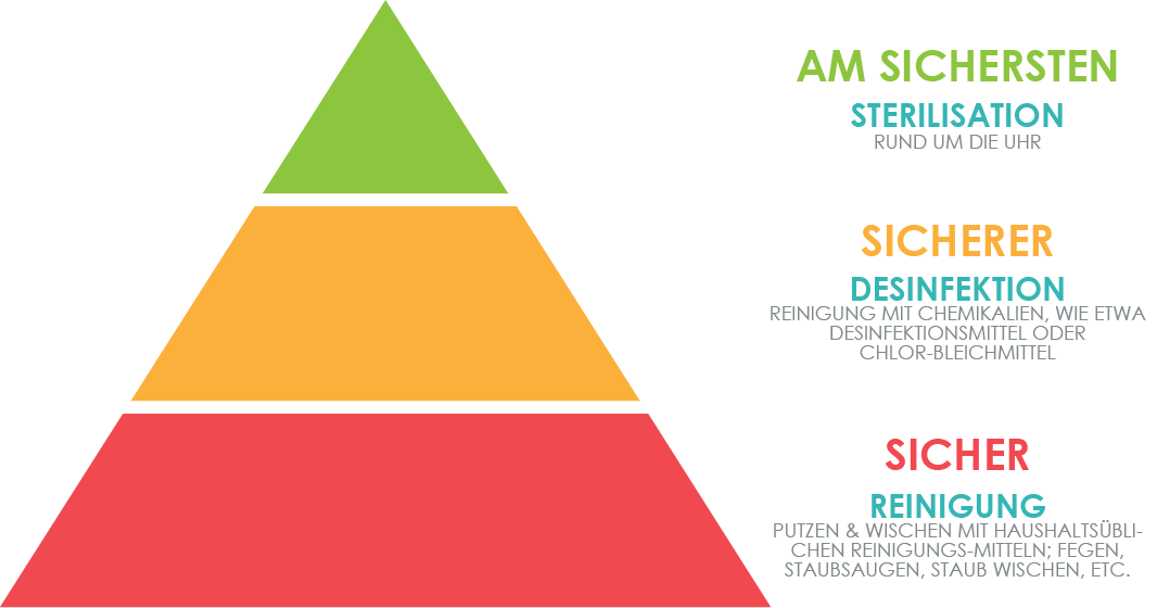 Pyramide-right-3